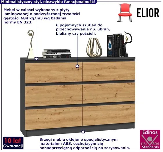Długa komoda loft z szufladami antracyt + dąb artisan 140 cm K0-W30