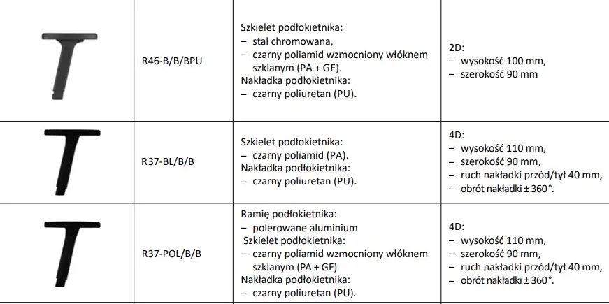 Krzesło do biura X-Line Swivel Chair Mesh, zgodne z normą BHP
