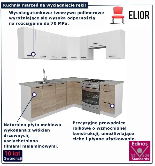 Zestaw mebli kuchennych narożny dąb sonoma + biały B2-A60