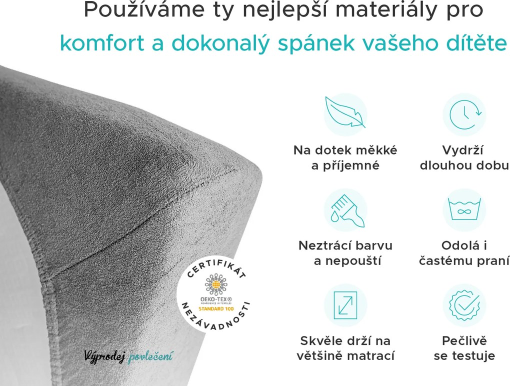 PrzytulneMieszkanie.pl Prześcieradło frotte do łóżeczka jasnoszare 60x120 cm