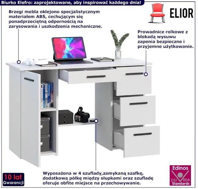 Białe biurko z szufladami N0-M51
