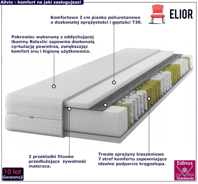 Materac kieszeniowo-piankowy 120x200 B4-C23