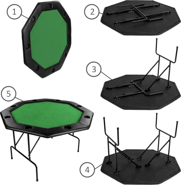 Stół do pokera - kolor zielony