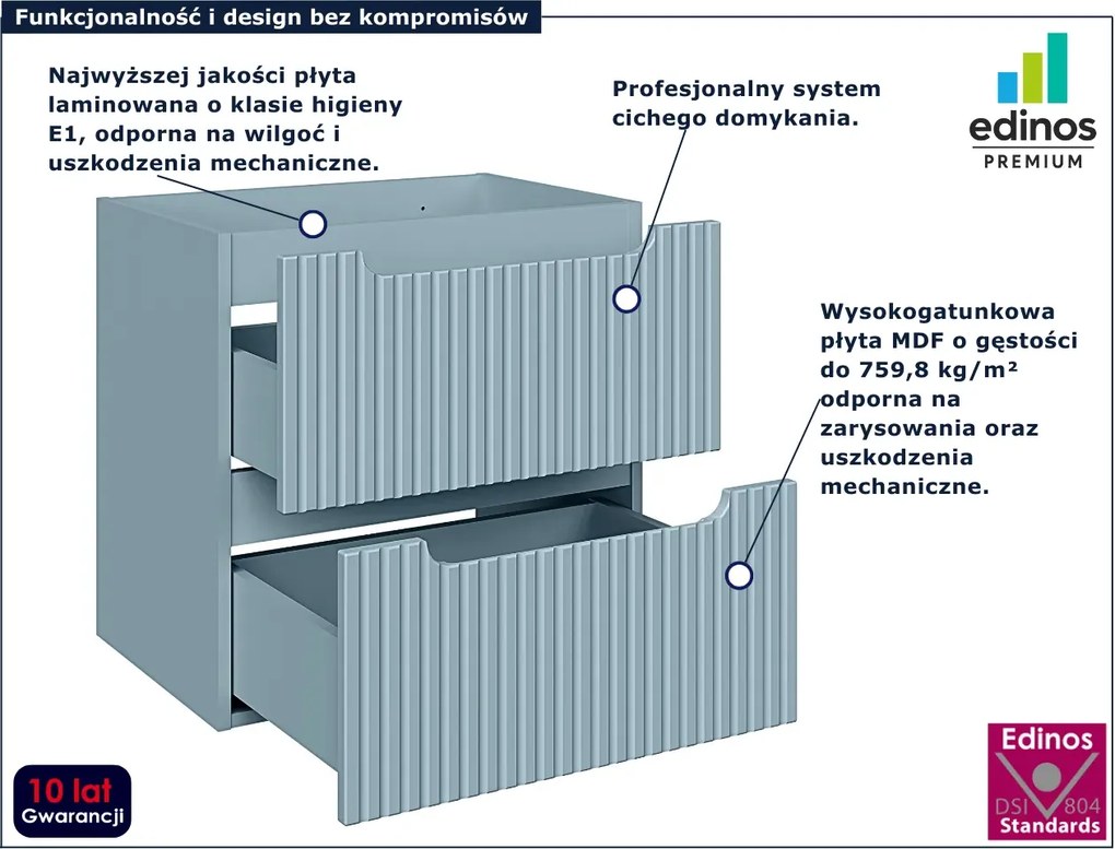 Niebieska szafka pod umywalkę z szufladami Z4-L48