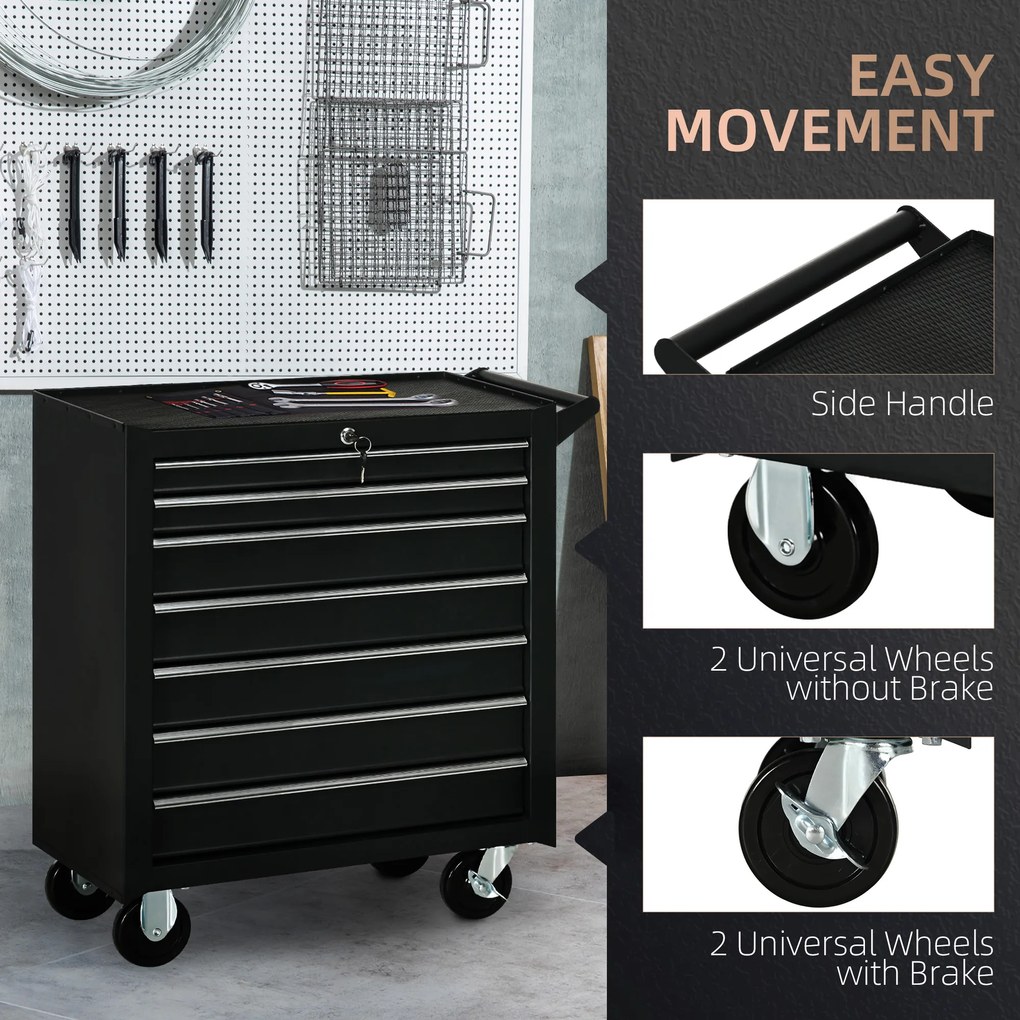 DURHAND Wózek narzędziowy, 2 małe i 5 dużych szuflad, stal, do 150 kg, 69 x 33 x 75 cm, czerwony | Aosom PL