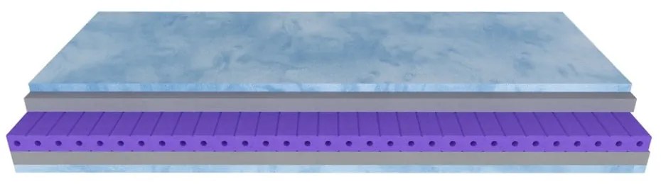 Średnio twardy piankowy materac 80x200 cm Blue magic – Materasso