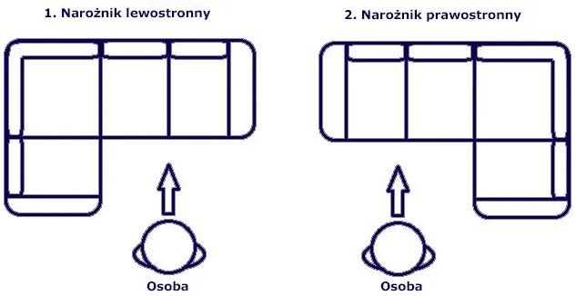 Tapicerowany narożnik rozkładany L5-Z18
