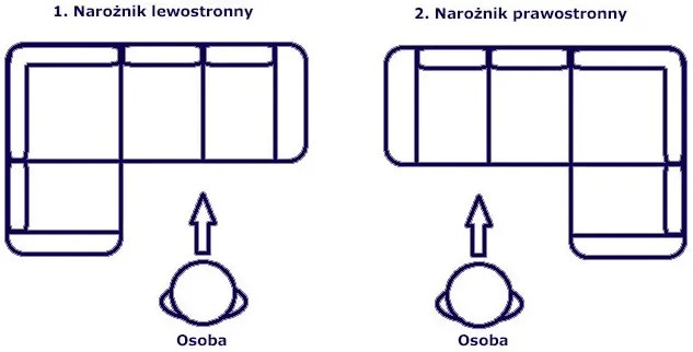 Tapicerowany narożnik rozkładany - Negros 38 kolorów