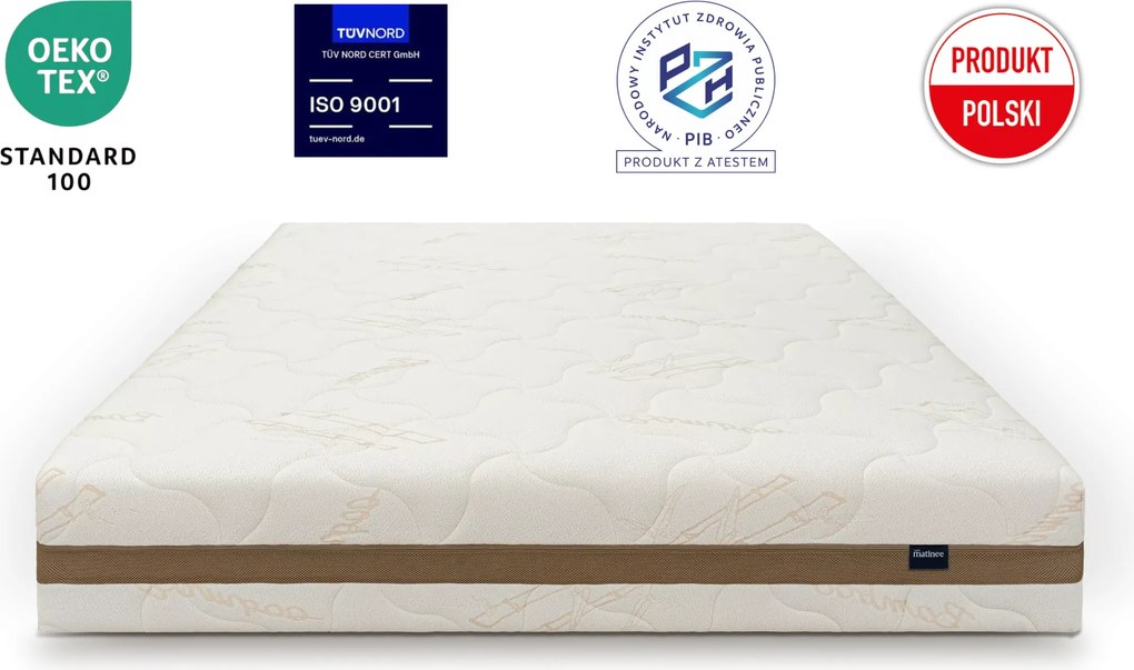 Materac kieszeniowy Lammi 80x200