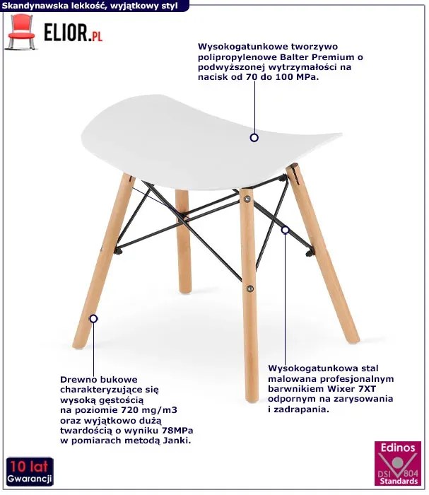 Zestaw 4 szt. białych taboretów skandynawskich A8-F91