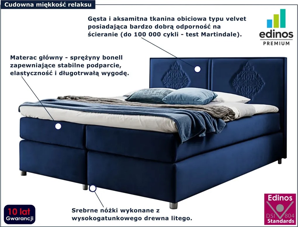 Granatowe łóżko welurowe z zagłówkiem 5 rozmiarów C9-A39