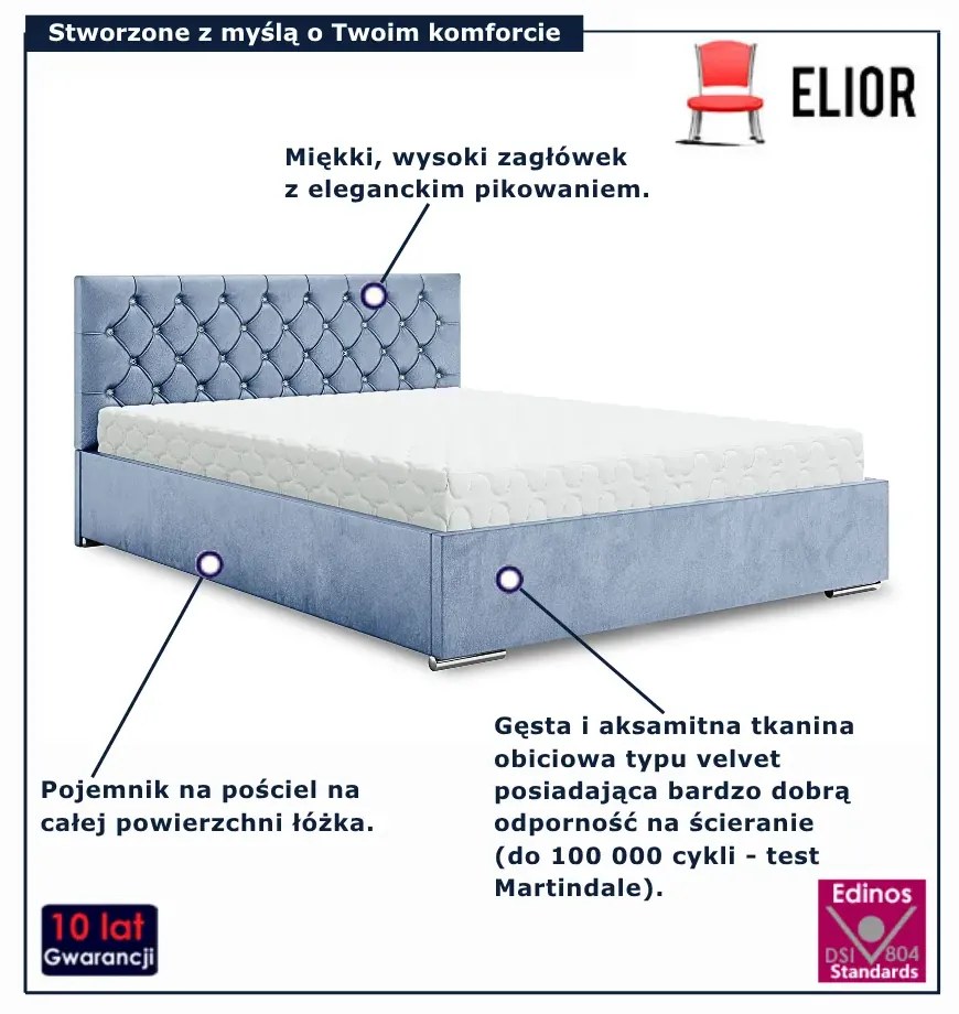 Błękitne welurowe łóżko glamour 6 rozmiarów D2-K89