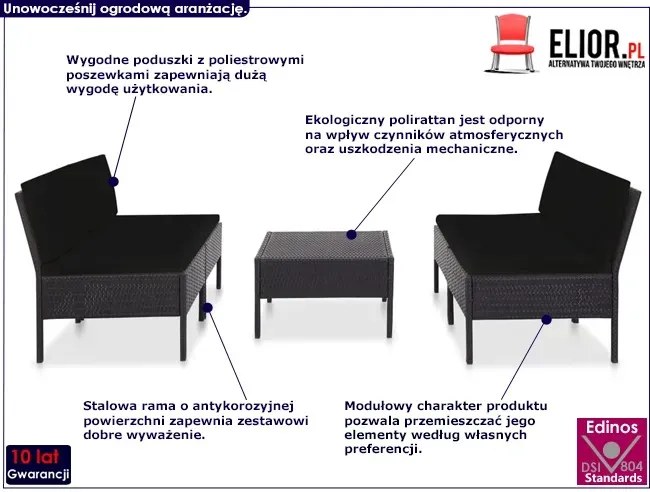 Zestaw mebli tarasowych Shannon 4X - czarny