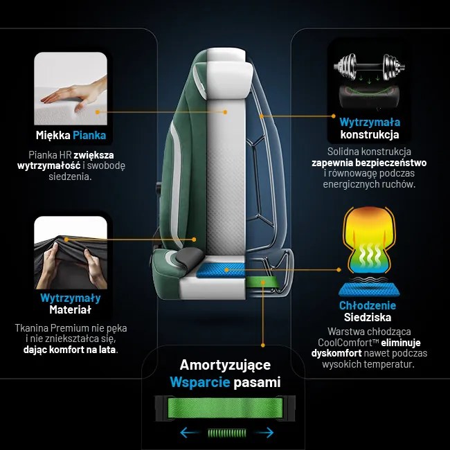 Fotel Diablo X.Eye Prime Forest Green Normal Size