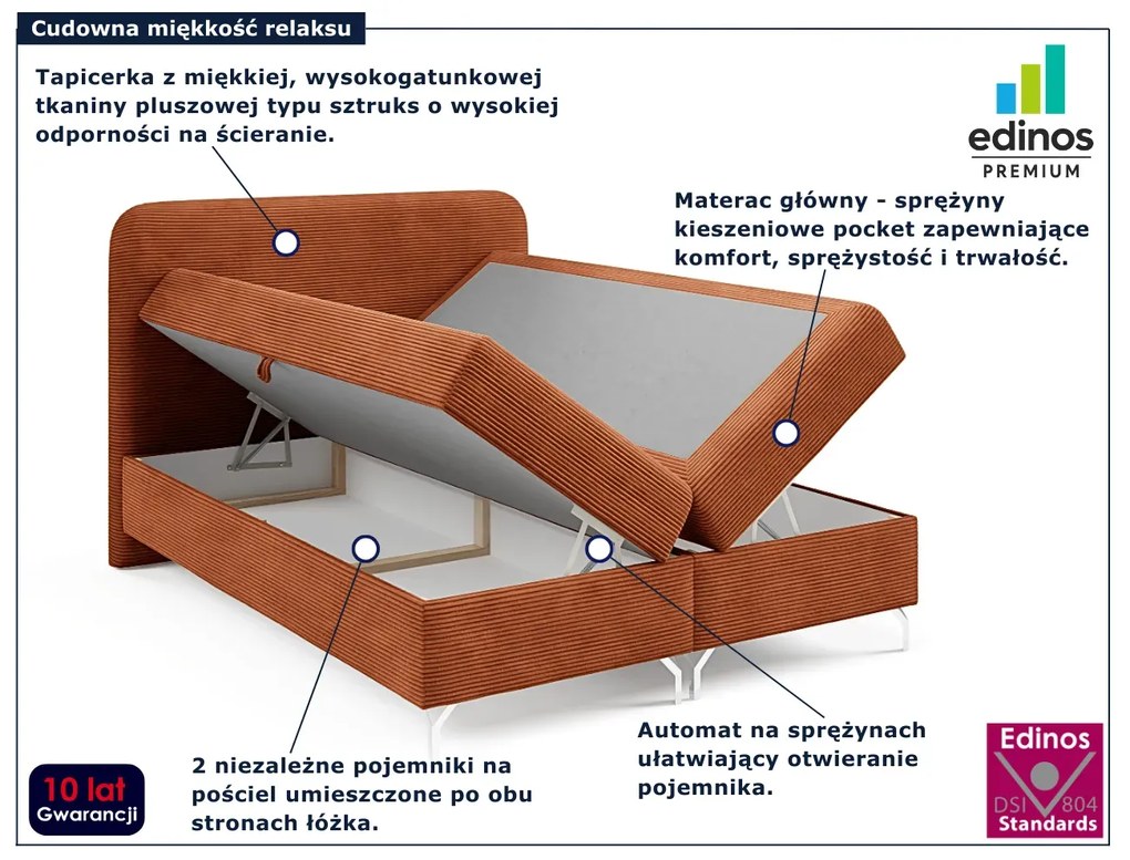 Pomarańczowe łóżko tapicerowane 5 rozmiarów A4-P59