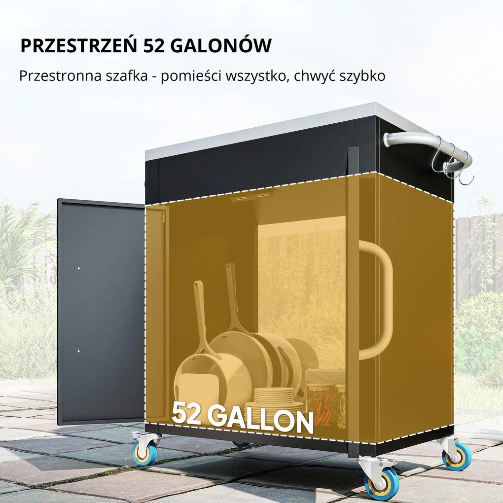 Homcom Wózek do grilla - wózek na grill, mały wózek na grill, duży wózek na grill, wózek na grill dla ogrodu, Stal Szlachetna Czarny | Aosom PL