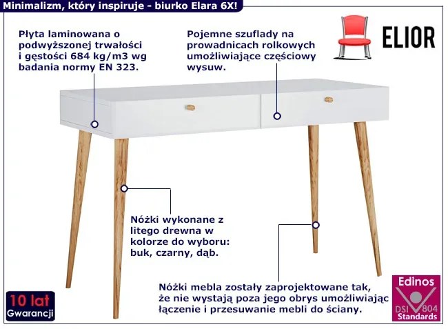 Białe skandynawskie biurko z nóżkami typu scandi - Elara 6X