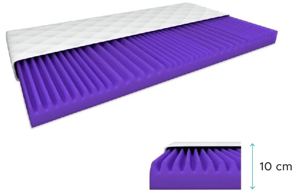 Materac piankowy DELUXE 160 x 200 cm Ochrona materaca: W TYM ochraniacz na materac