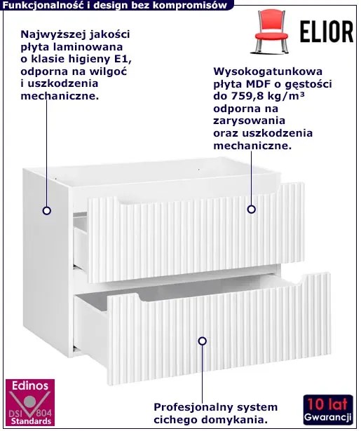 Biała ryflowana szafka łazienkowa z szufladami B2-B10