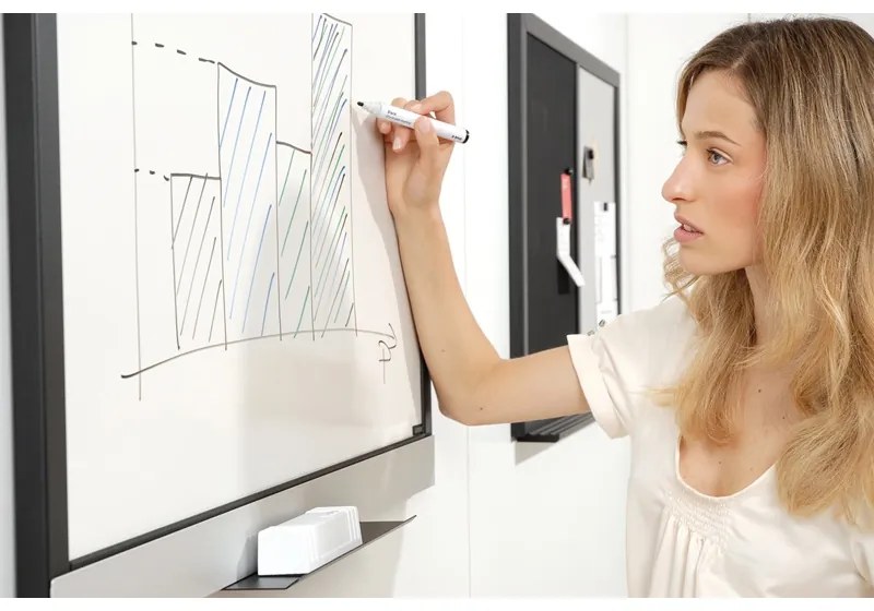 Tablica projekcyjna i do pisania MASTERVISION
