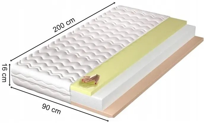 Materac piankowy z visco memory 90x200 R6-E55
