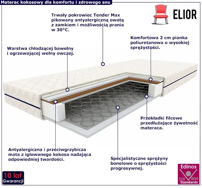 Materac bonelowy z kokosem 90x200 - Milden