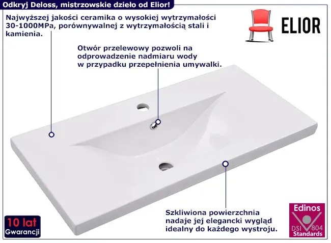 Umywalka wpuszczana w blat - Deloss 5X