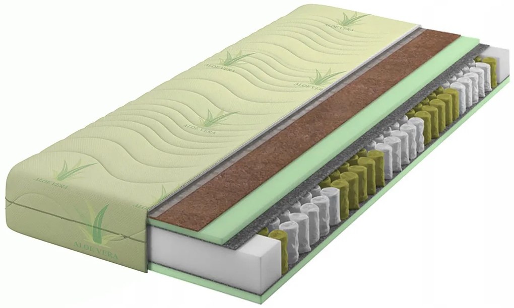 Materac kieszeniowo-kokosowy aloe vera 160x200 R3-S64
