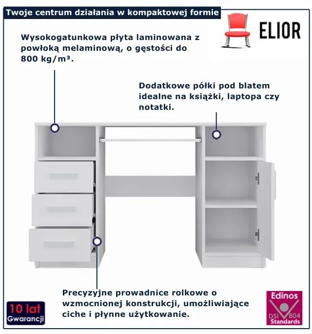 Funkcjonalne białe biurko z szufladami P3-C10