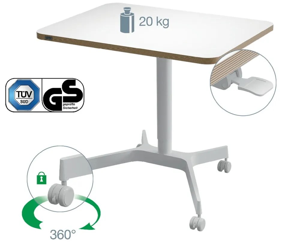 Regulowane ergonomiczne biurko Ergo – Leitz