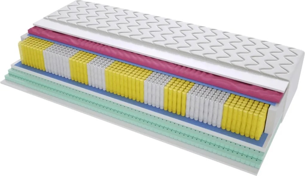 Materac BADALONA MOLET MULTIPOCKET - Rozmiar: 105x165 cm, Wysokość: 22 cm