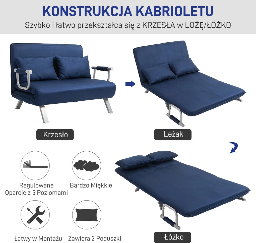 HOMCOM Sofa do Spania, 5-stopniowa Regulacja, Imitacja Zamszu, Rama Metalowa, w zestawie Poduszki, Granatowa