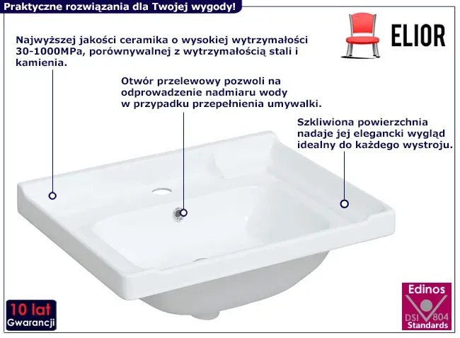 Ceramiczna biała umywalka wpuszczana w blat - Britta 3X