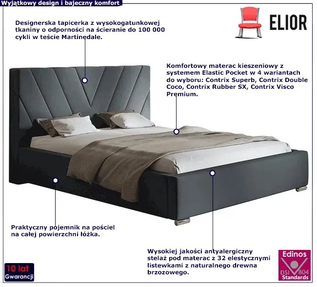 Tapicerowane łóżko małżeńskie 160x200 Infermi 2X - 36 kolorów