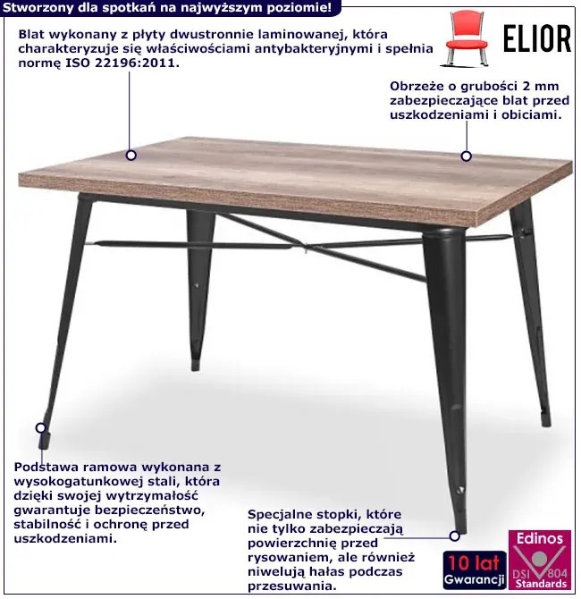 Prostokątny stół kawiarniany loft dąb sonoma L9-R61