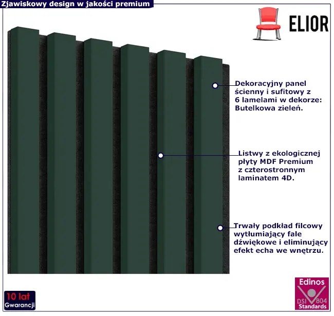 Akustyczne panele lamelowe 2 szt. butelkowa zieleń K1-K83
