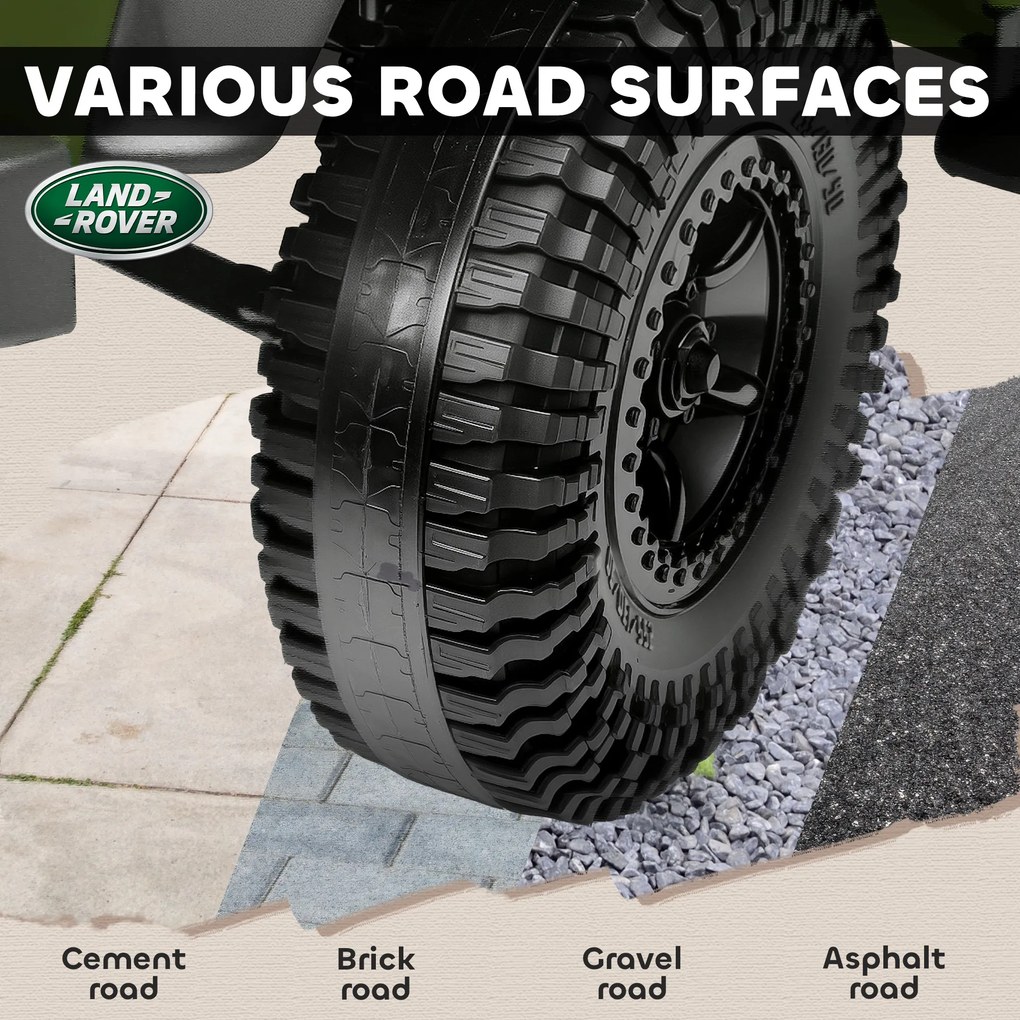 AIYAPLAY Elektryczne autko dziecięce, akumulator 12V, pilot zdalnego sterowania, funkcja muzyczna, klakson, diody LED, Zielony