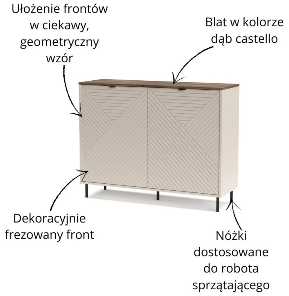 Komoda Dwudrzwiowa BLUSH 123,4 cm Kaszmir/ Dąb castello Ryflowana Nowoczesna