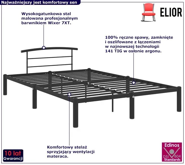 Czarne metalowe łóżko w stylu loftowym 140x200 cm Maggie 2X