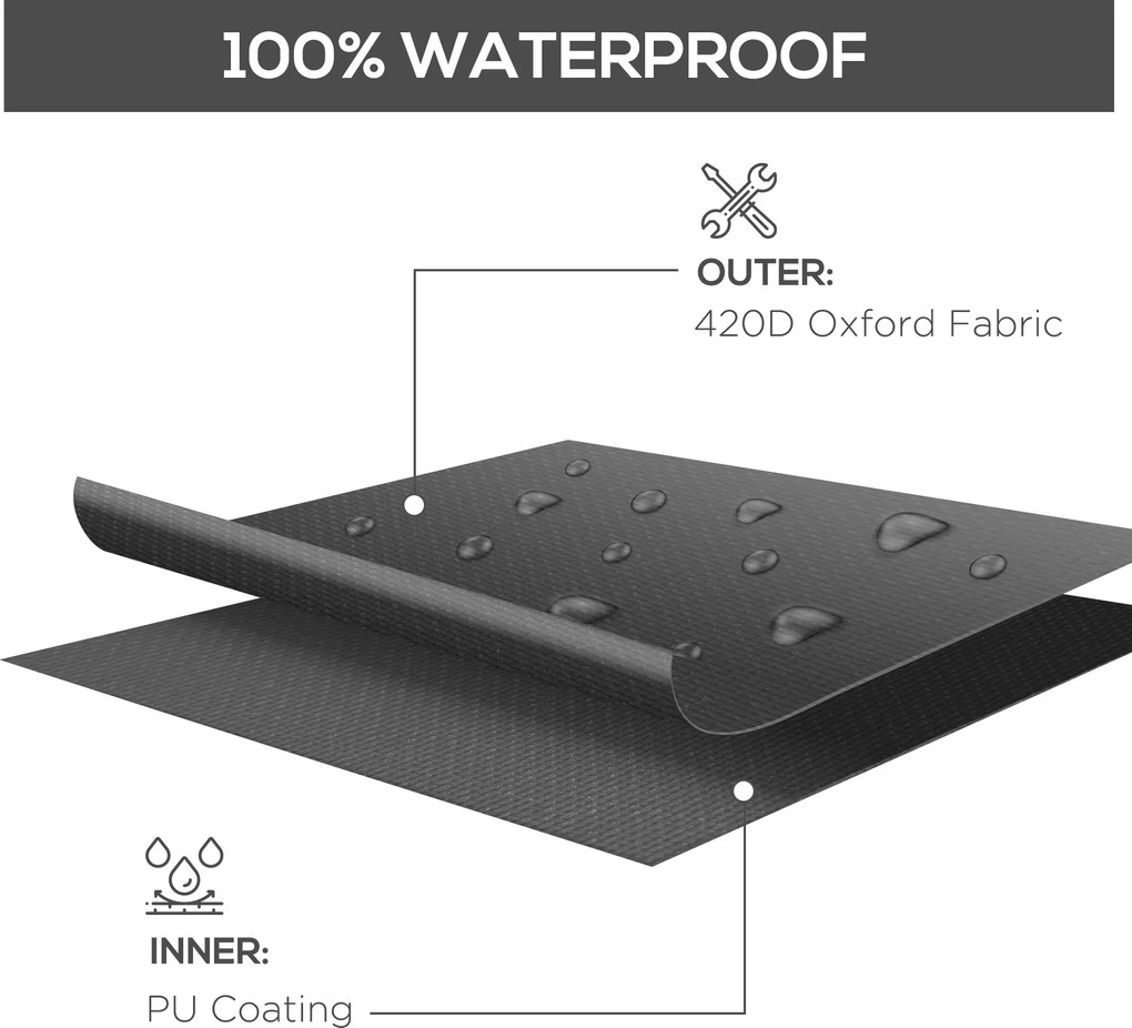 Outsunny Pokrowiec na meble ogrodowe L-kształtny wodoodporny pokrowiec na narożną sofę, przeciw UV, 250 x 250 x 79 cm, czarny | Aosom PL