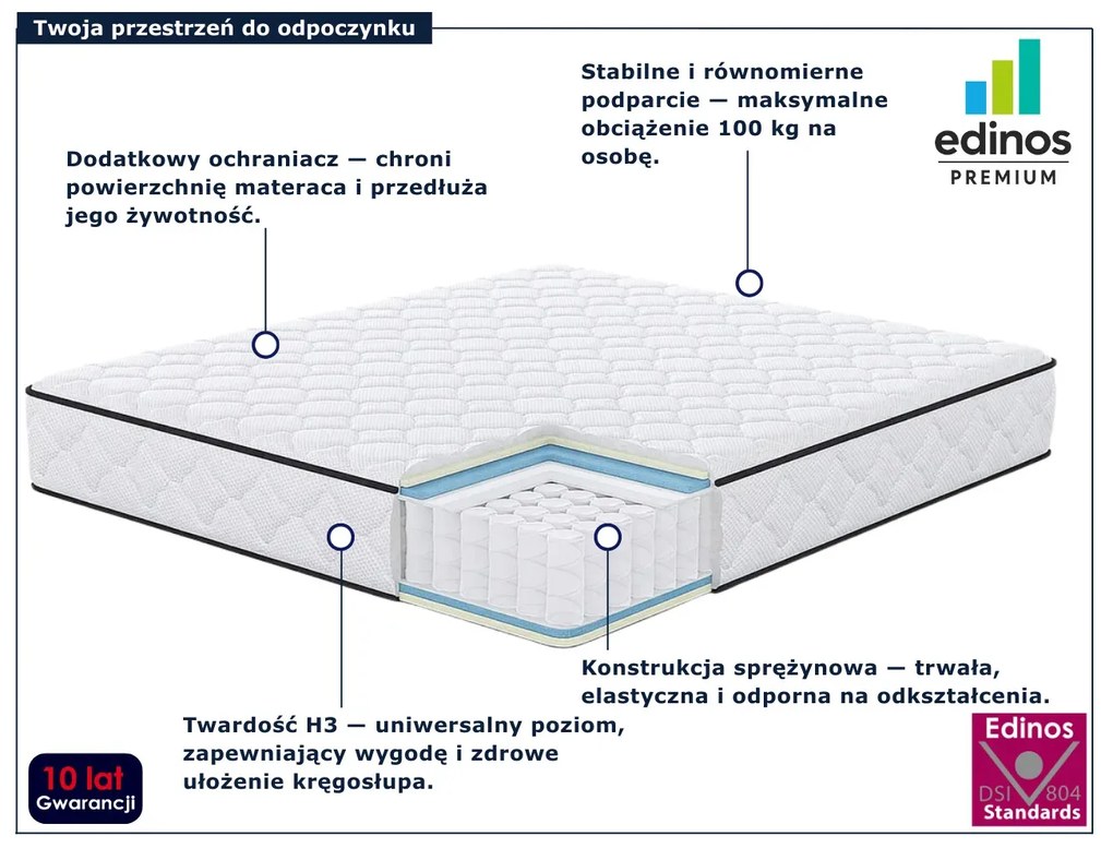 Materac sprężynowy 180x200 cm z pokrowcem W2-D22
