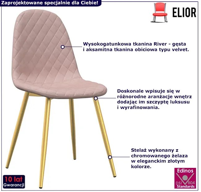 Komplet 2 różowych tapicerowanych krzeseł F7-S03