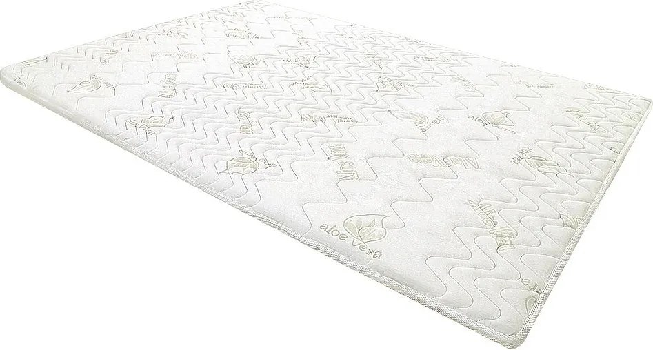 Nakładka na materac ALOE VERA marki NATUREA z pamięcią kształtu – 180 × 200 cm