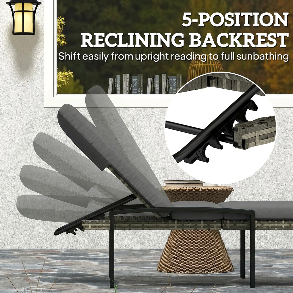 Outsunny Zestaw 2 rattanowych leżaków ogrodowych z 5-stopniowym regulowanym oparciem, do 120 kg, jasnoszary | Aosom PL