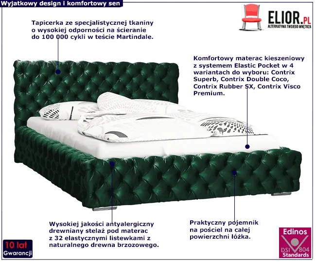 Podwójne łóżko tapicerowane 180x200 G0-S61