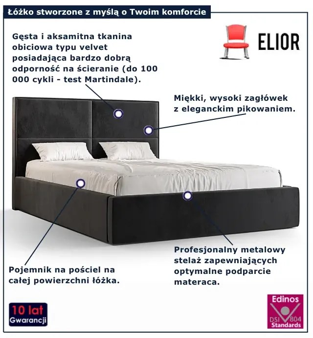 Grafitowe tapicerowane łóżko z pojemnikiem 4 rozmiary B9-B02