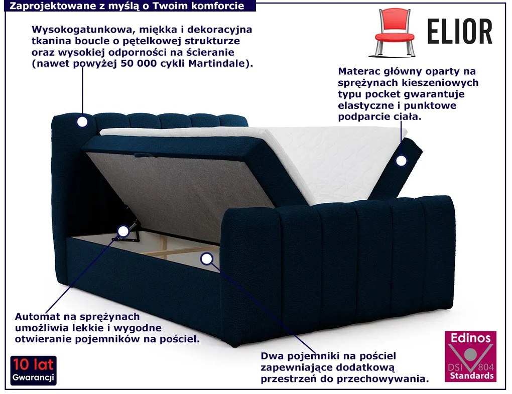 Granatowe nowoczesne łóżko kontynentalne E8-A91