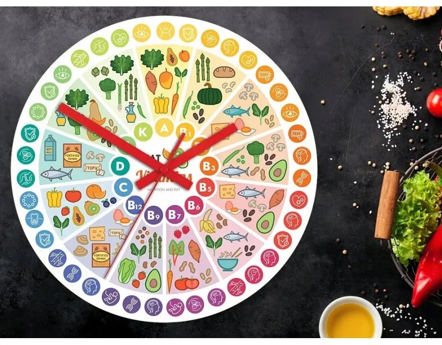 Zegar ścienny kolorowy akrylowy edukacyjny z cichym mechanizmem do kuchni