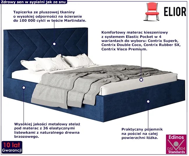 Tapicerowane łóżko 180x200 B8-D49