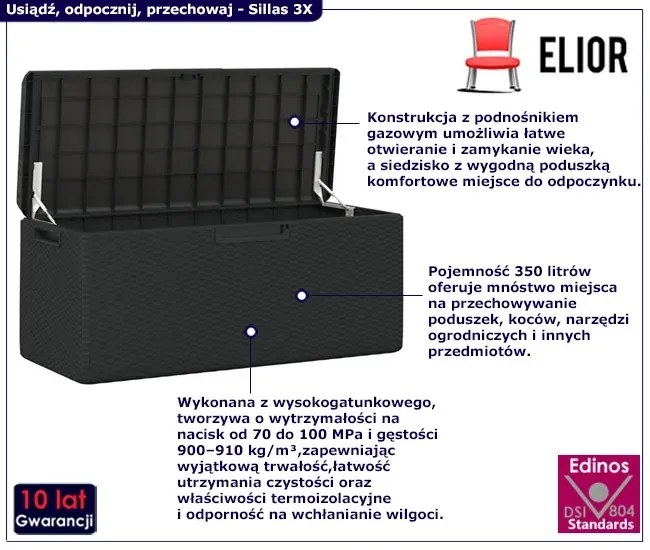 Antracytowa skrzynia ogrodowa z siedziskiem - Sillas 3X